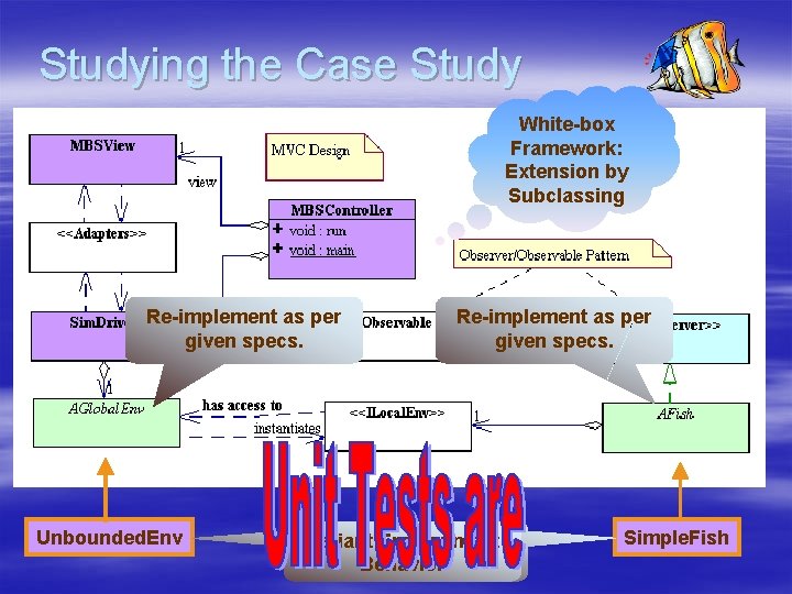 Studying the Case Study White-box Framework: Extension by Subclassing Re-implement as per given specs.