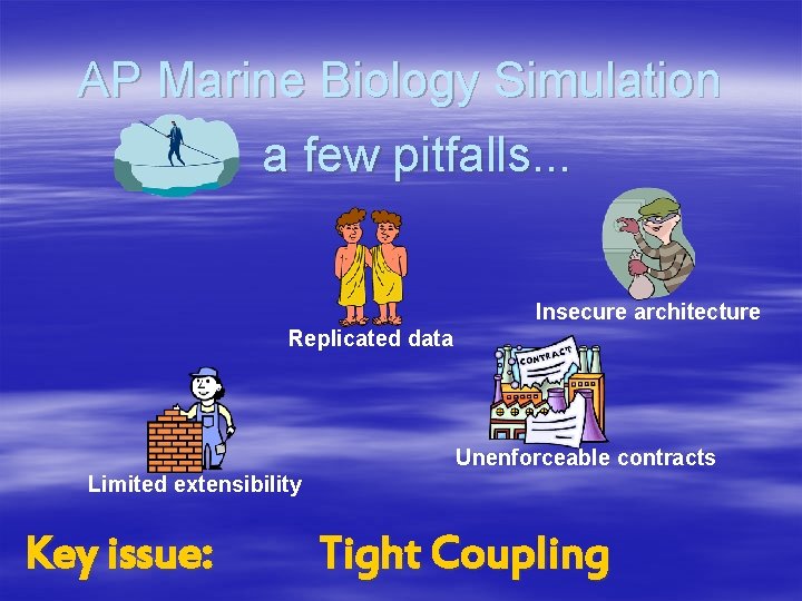 AP Marine Biology Simulation a few pitfalls. . . Insecure architecture Replicated data Unenforceable