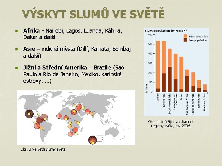 VÝSKYT SLUMŮ VE SVĚTĚ n n n Afrika - Nairobi, Lagos, Luanda, Káhira, Dakar