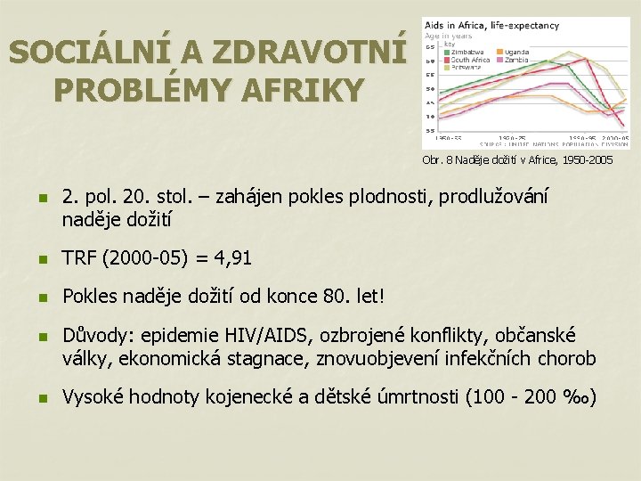 SOCIÁLNÍ A ZDRAVOTNÍ PROBLÉMY AFRIKY Obr. 8 Naděje dožití v Africe, 1950 -2005 n