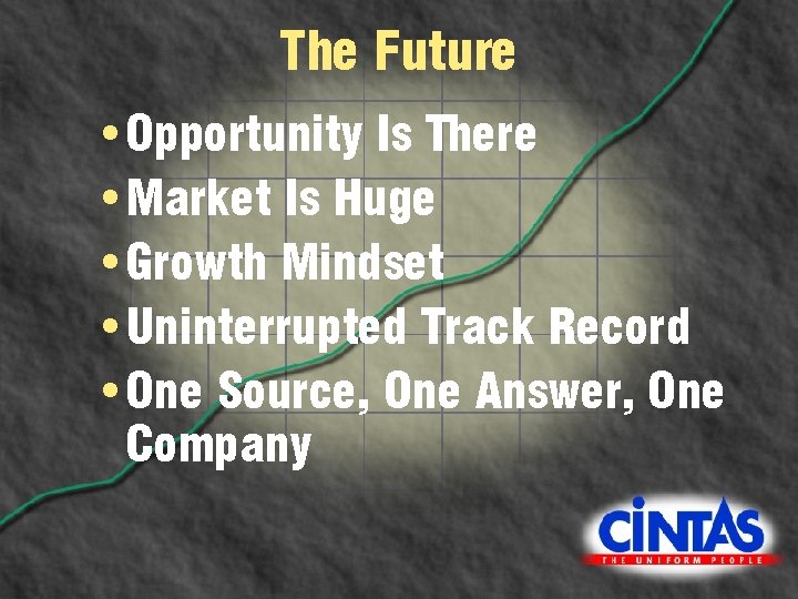 The Future • Opportunity Is There • Market Is Huge • Growth Mindset •
