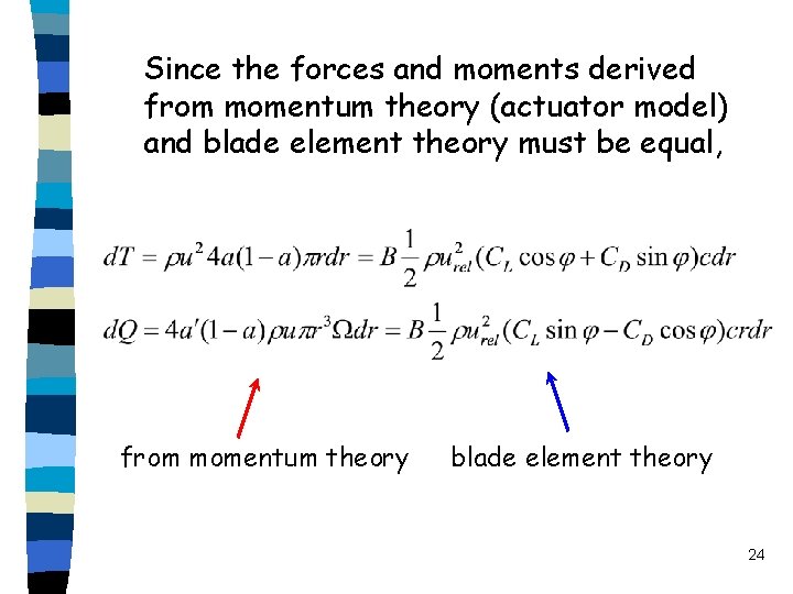 Since the forces and moments derived from momentum theory (actuator model) and blade element