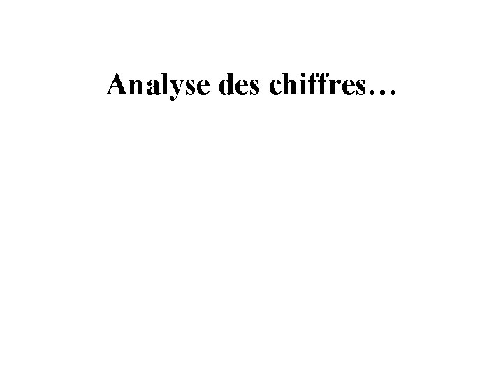 Analyse des chiffres… 