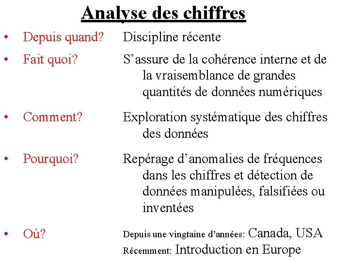 Analyse des chiffres • Depuis quand? Discipline récente • Fait quoi? S’assure de la
