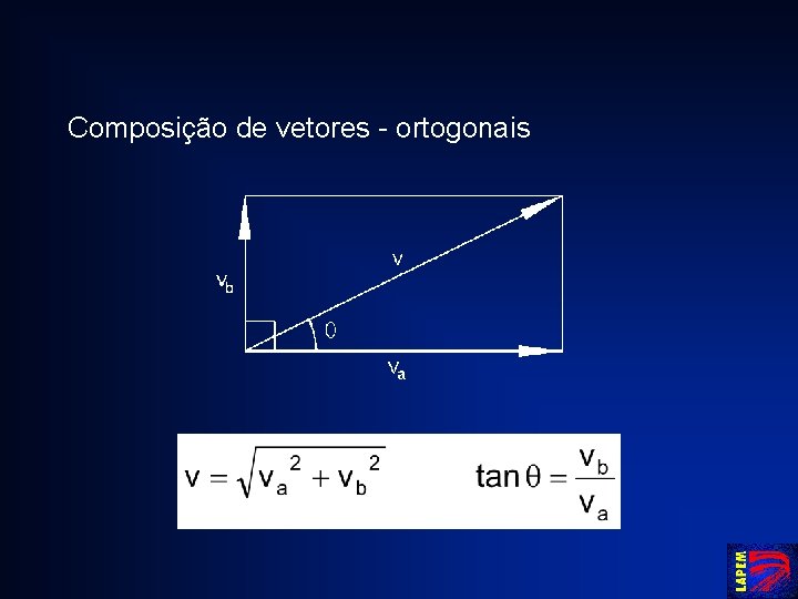 Composição de vetores - ortogonais 