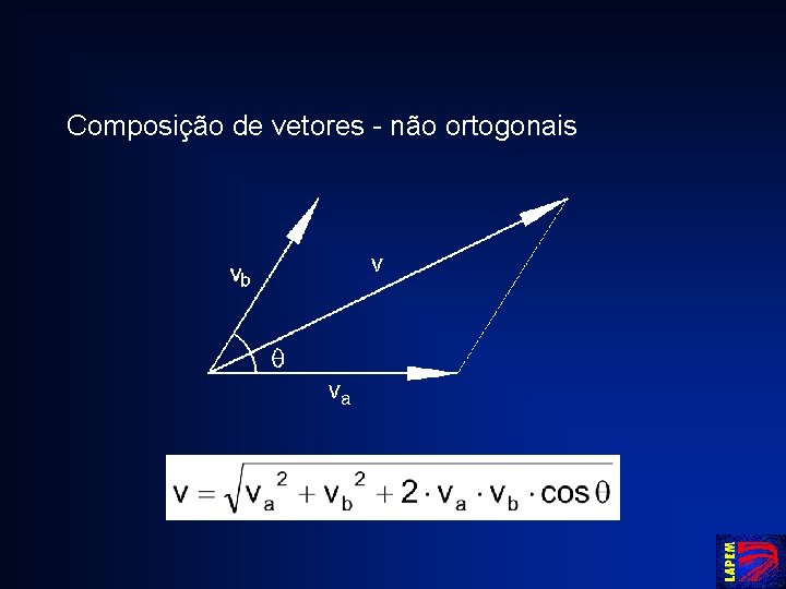 Composição de vetores - não ortogonais 