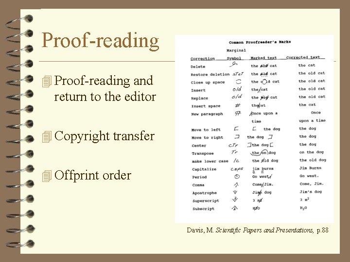 Proof-reading 4 Proof-reading and return to the editor 4 Copyright transfer 4 Offprint order