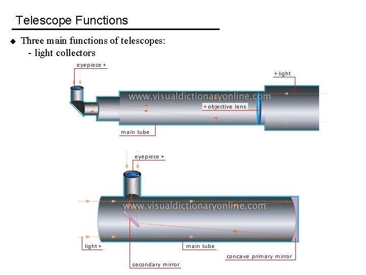 Telescope Functions u Three main functions of telescopes: - light collectors 
