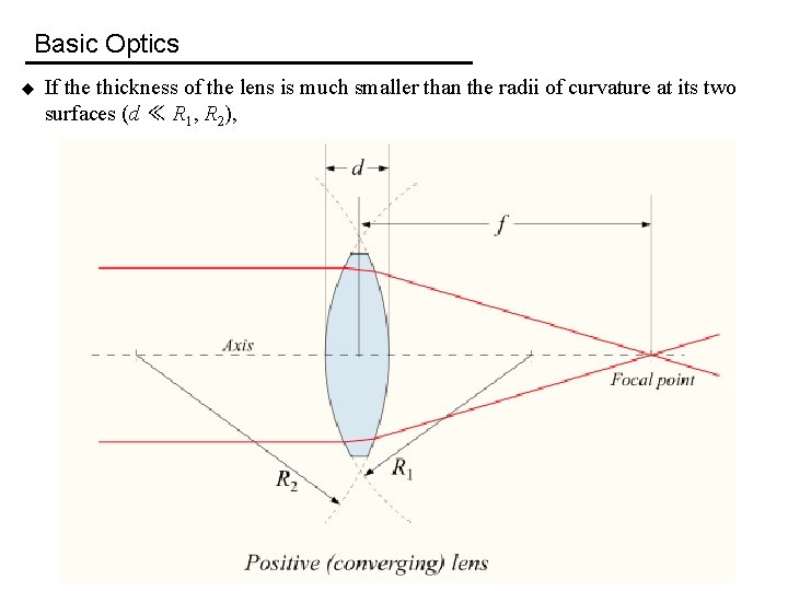 Basic Optics u If the thickness of the lens is much smaller than the