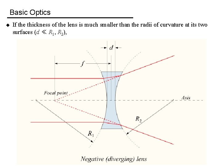 Basic Optics u If the thickness of the lens is much smaller than the