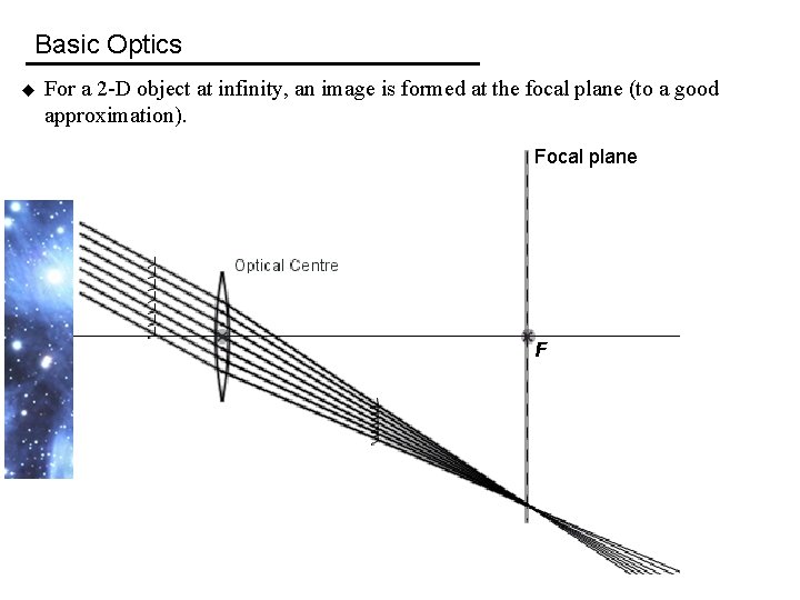 Basic Optics u For a 2 -D object at infinity, an image is formed