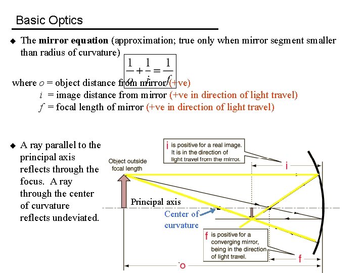 Basic Optics u The mirror equation (approximation; true only when mirror segment smaller than