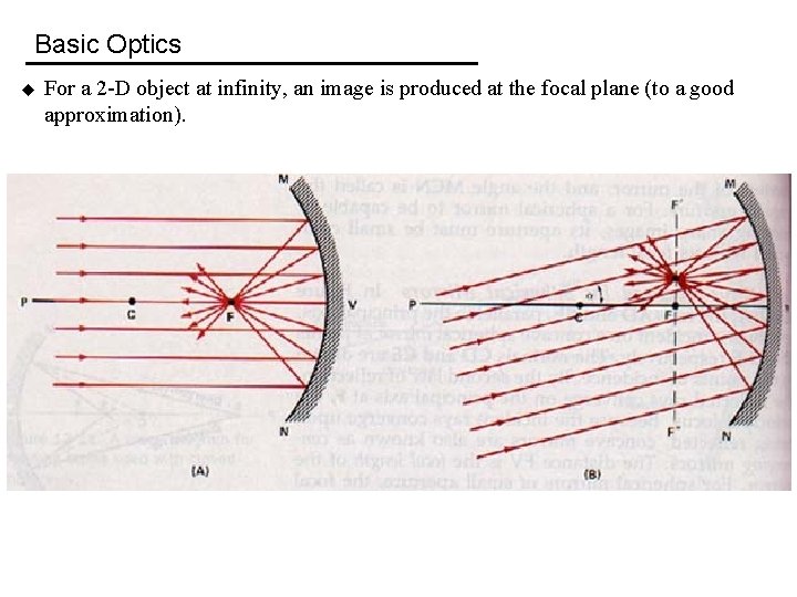 Basic Optics u For a 2 -D object at infinity, an image is produced