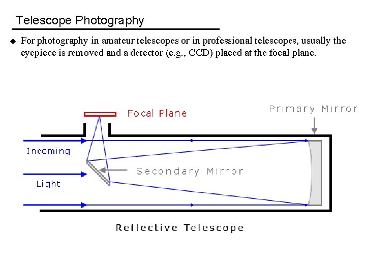 Telescope Photography u For photography in amateur telescopes or in professional telescopes, usually the