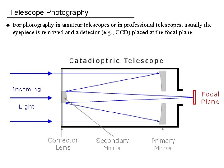 Telescope Photography u For photography in amateur telescopes or in professional telescopes, usually the