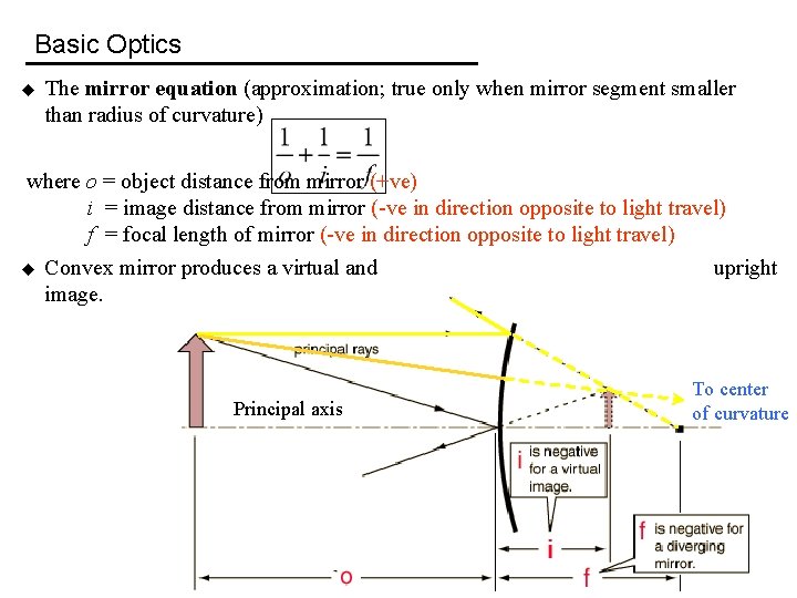 Basic Optics u The mirror equation (approximation; true only when mirror segment smaller than