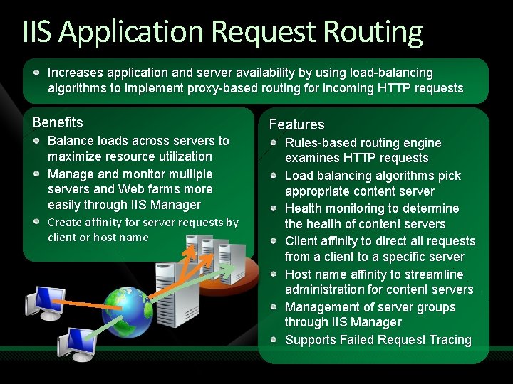 IIS Application Request Routing Increases application and server availability by using load-balancing algorithms to