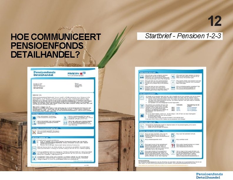 12 HOE COMMUNICEERT PENSIOENFONDS DETAILHANDEL? Startbrief - Pensioen 1 -2 -3 