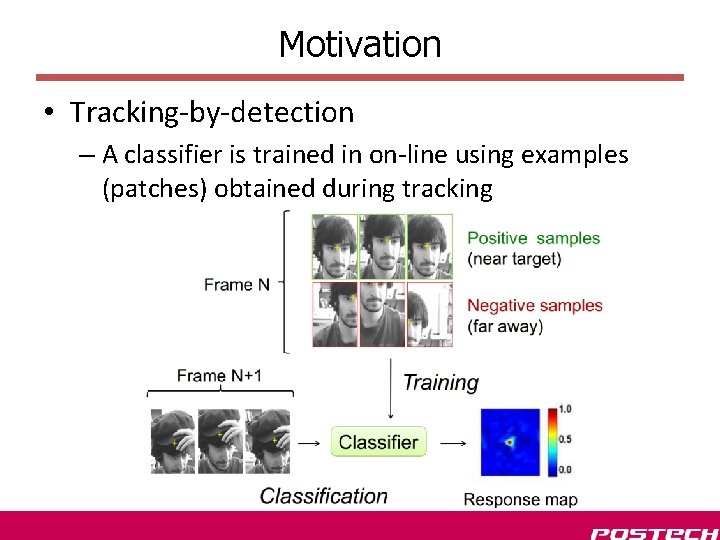 Motivation • Tracking-by-detection – A classifier is trained in on-line using examples (patches) obtained