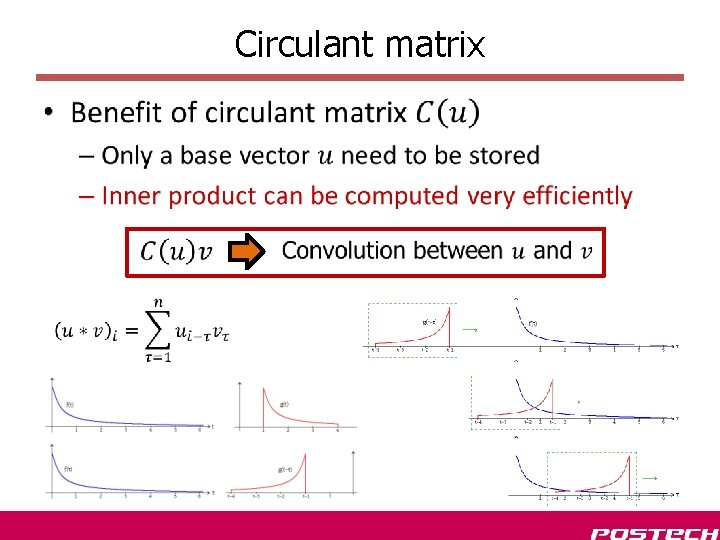 Circulant matrix • 