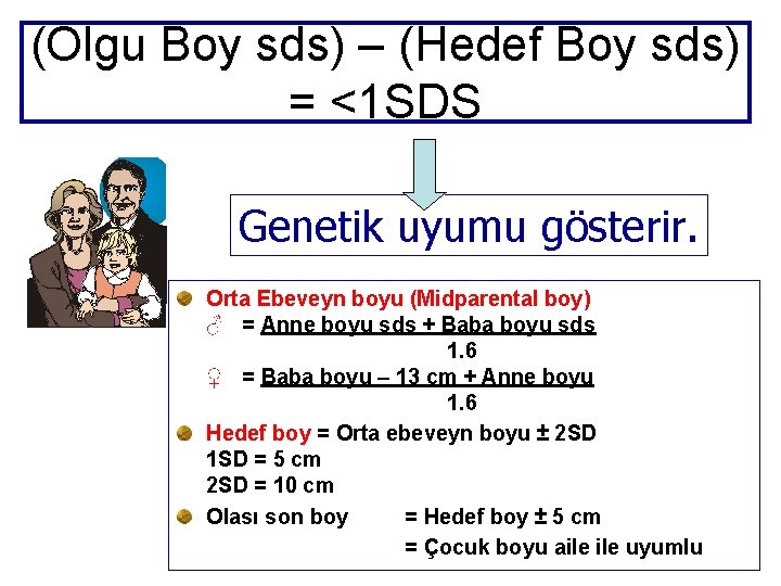 (Olgu Boy sds) – (Hedef Boy sds) = <1 SDS Genetik uyumu gösterir. Orta