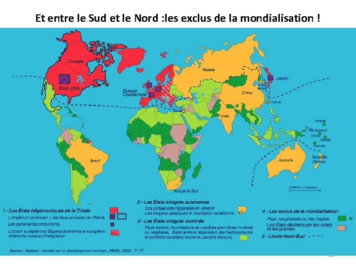 Et entre le Sud et le Nord : les exclus de la mondialisation !