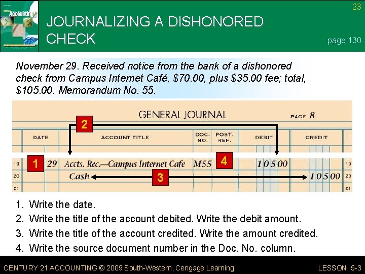 23 JOURNALIZING A DISHONORED CHECK page 130 November 29. Received notice from the bank