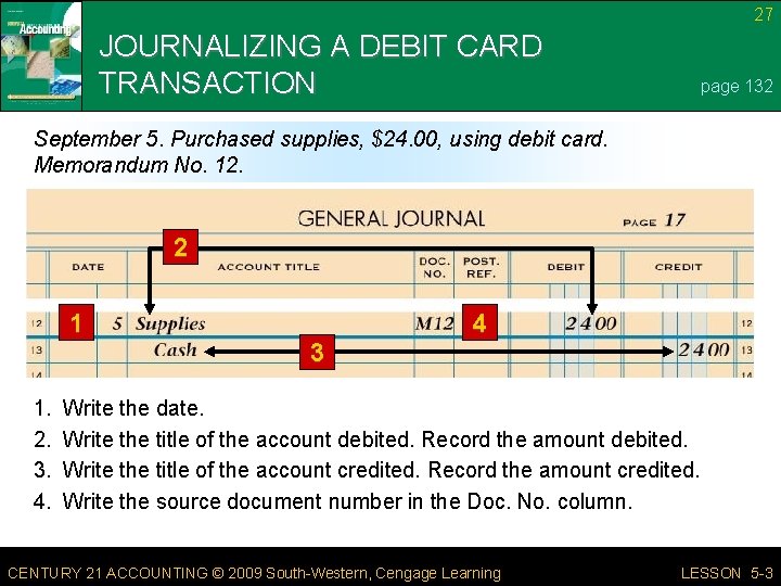 27 JOURNALIZING A DEBIT CARD TRANSACTION page 132 September 5. Purchased supplies, $24. 00,