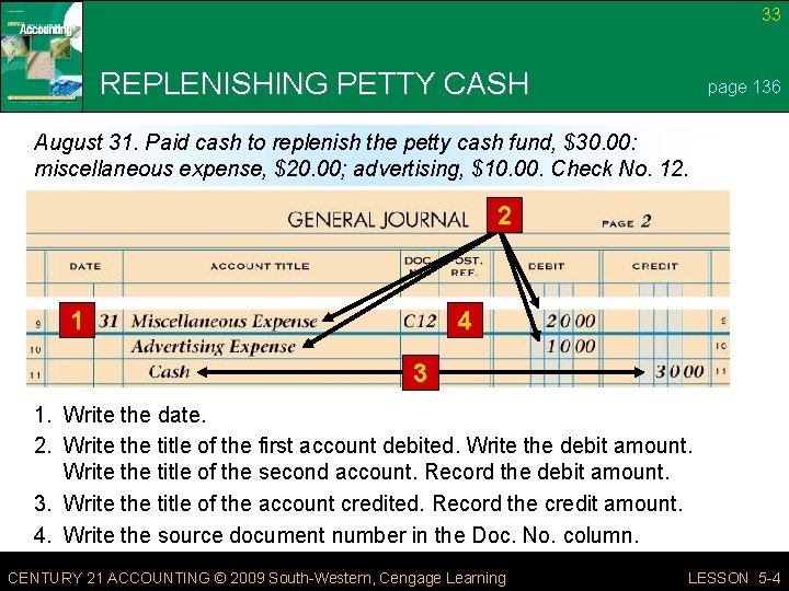 33 REPLENISHING PETTY CASH page 136 August 31. Paid cash to replenish the petty