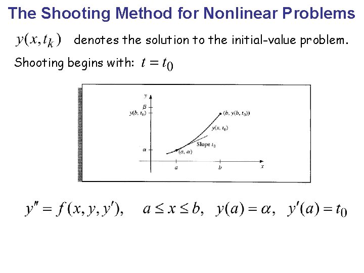 The Shooting Method for Nonlinear Problems denotes the solution to the initial-value problem. Shooting