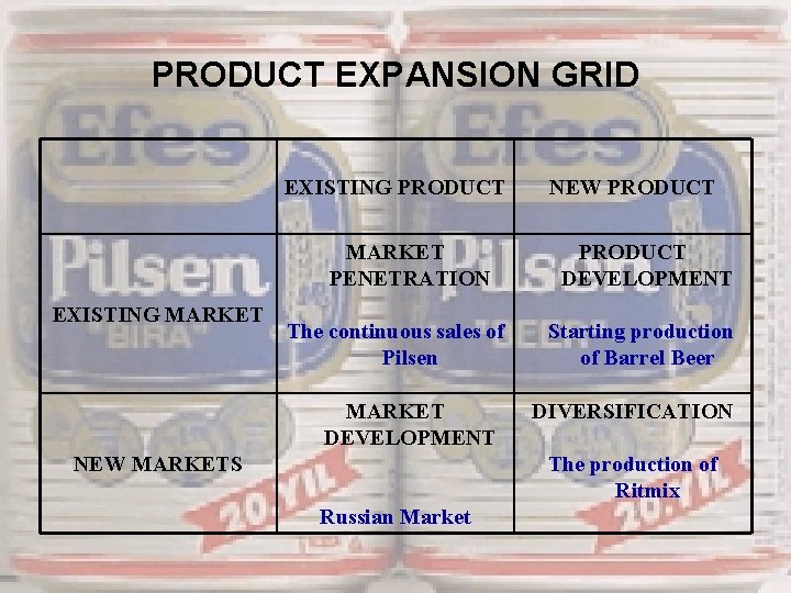 PRODUCT EXPANSION GRID EXISTING PRODUCT MARKET PENETRATION EXISTING MARKET NEW PRODUCT DEVELOPMENT The continuous