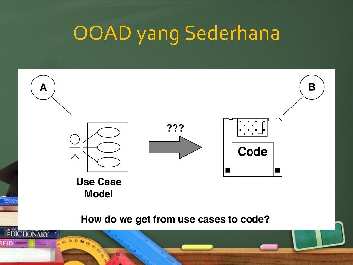 OOAD yang Sederhana 