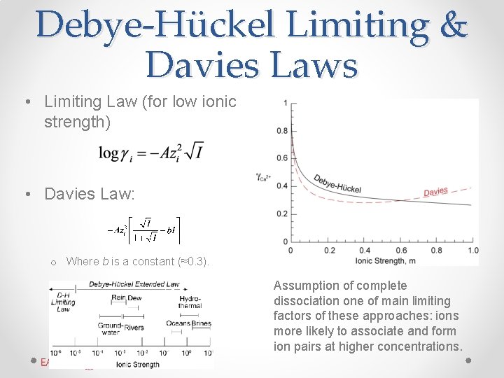 Debye-Hückel Limiting & Davies Laws • Limiting Law (for low ionic strength) • Davies