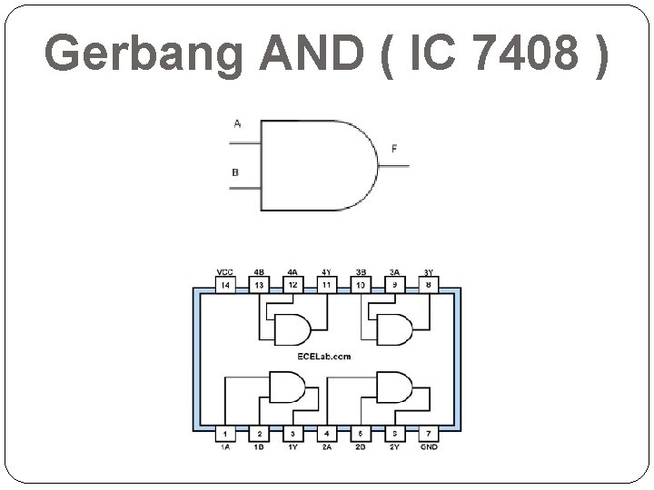 Gerbang AND ( IC 7408 ) 