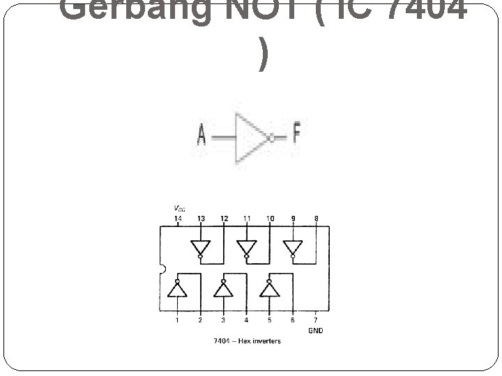 Gerbang NOT ( IC 7404 ) 