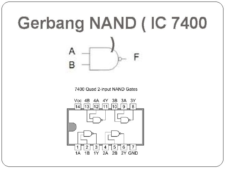 Gerbang NAND ( IC 7400 ) 
