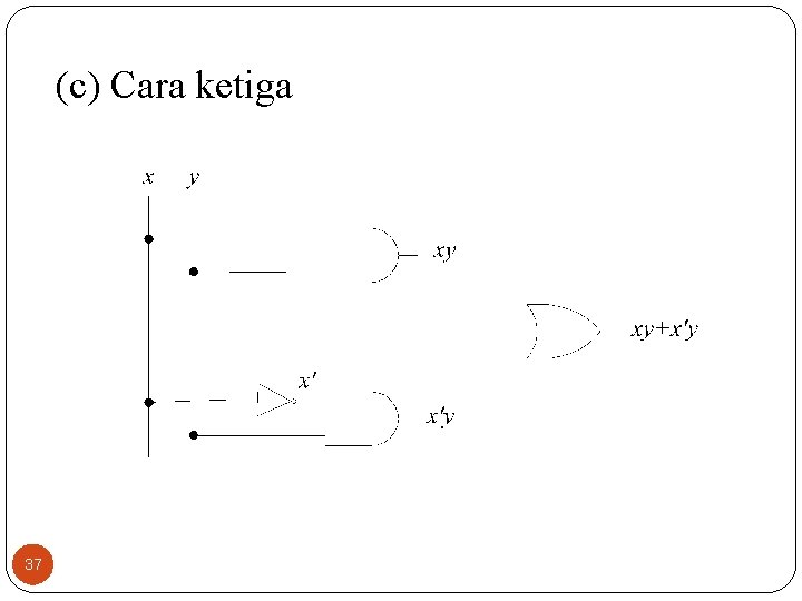 (c) Cara ketiga 37 
