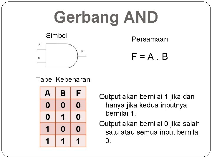 Gerbang AND Simbol Persamaan F = A. B Tabel Kebenaran A 0 0 1