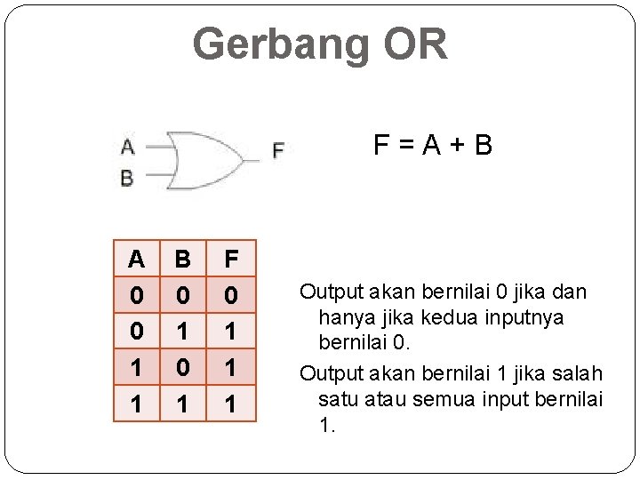 Gerbang OR F = A + B A 0 0 1 1 B 0