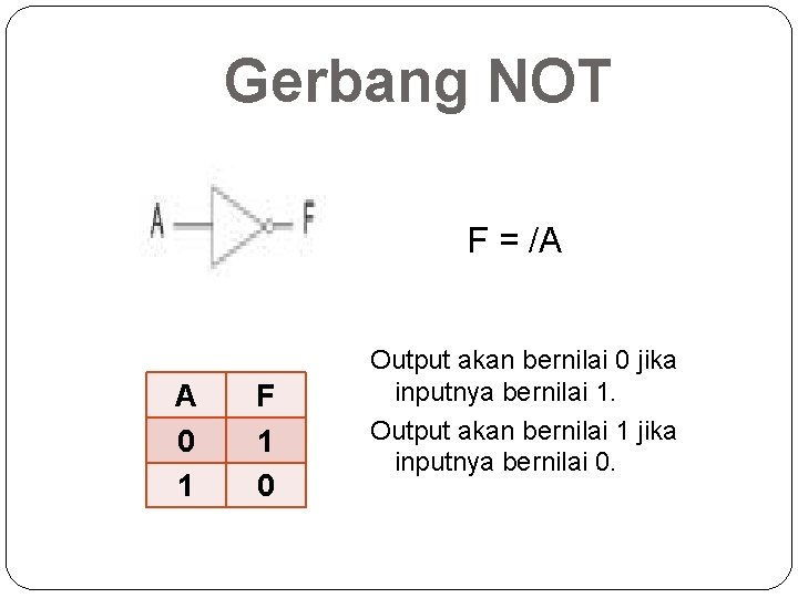 Gerbang NOT F = /A A 0 1 F 1 0 Output akan bernilai