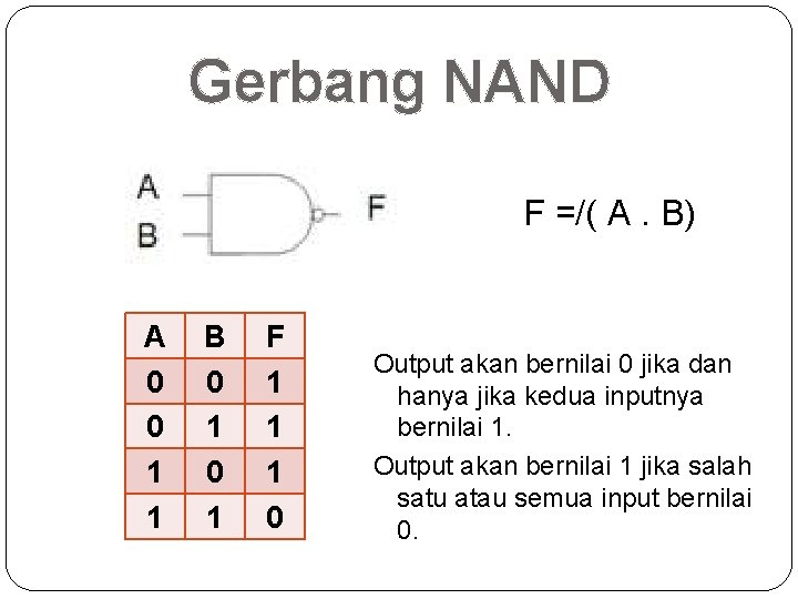 Gerbang NAND F =/( A. B) A 0 0 1 1 B 0 1