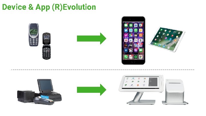 Device & App (R)Evolution 