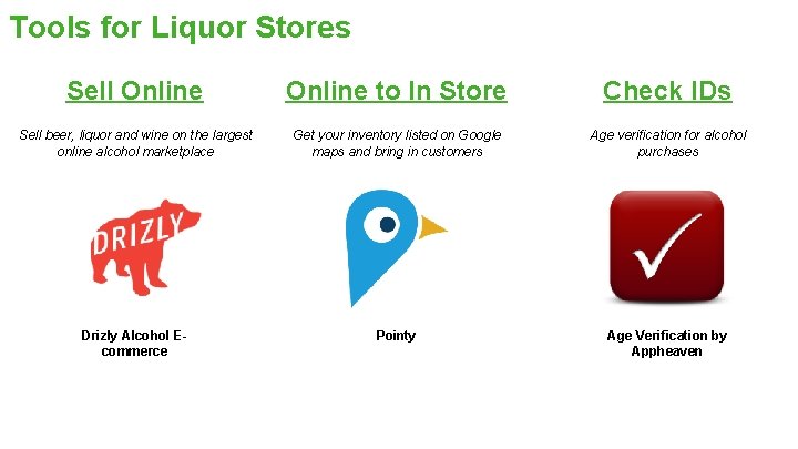Tools for Liquor Stores Sell Online to In Store Check IDs Sell beer, liquor