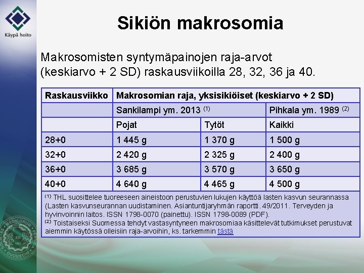 Sikiön makrosomia Makrosomisten syntymäpainojen raja-arvot (keskiarvo + 2 SD) raskausviikoilla 28, 32, 36 ja