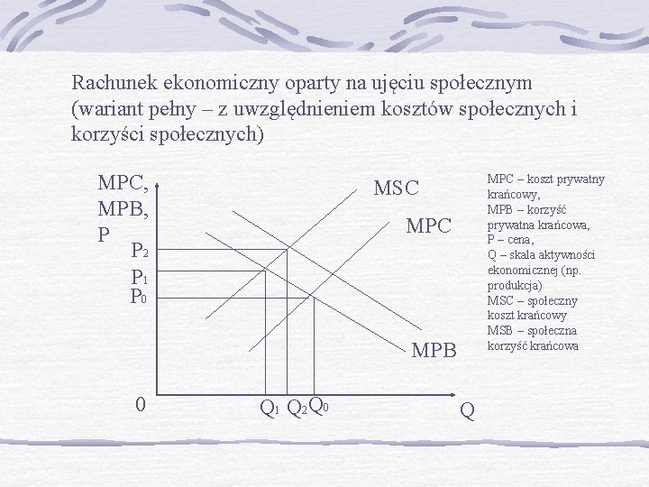 Rachunek ekonomiczny oparty na ujęciu społecznym (wariant pełny – z uwzględnieniem kosztów społecznych i