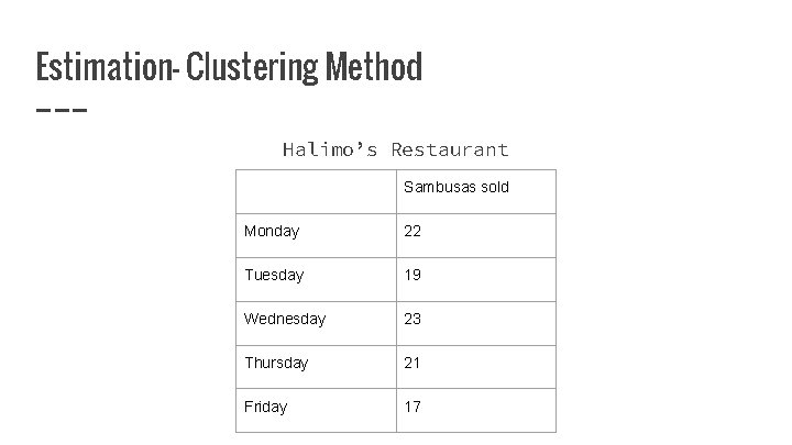 Estimation- Clustering Method Halimo’s Restaurant Sambusas sold Monday 22 Tuesday 19 Wednesday 23 Thursday