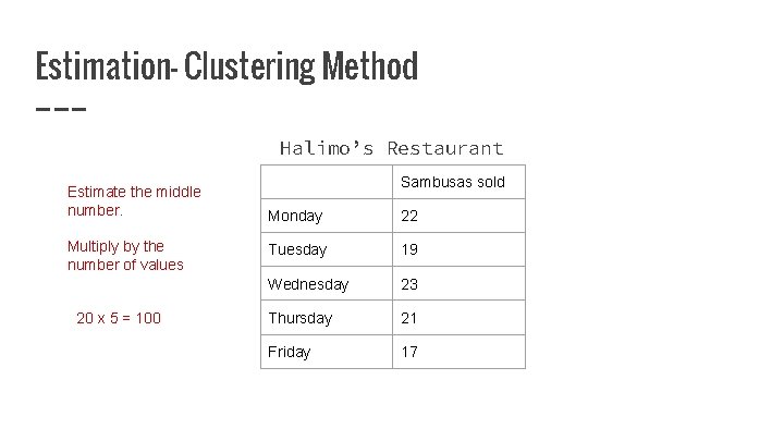 Estimation- Clustering Method Halimo’s Restaurant Estimate the middle number. Multiply by the number of