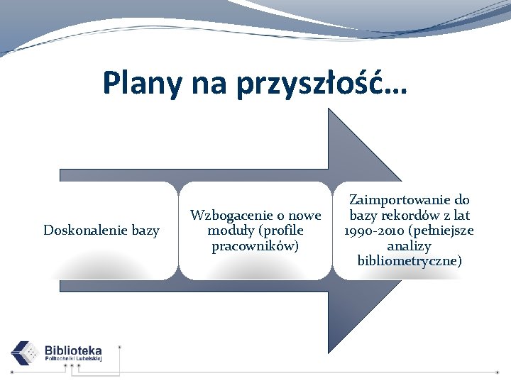 Plany na przyszłość… Doskonalenie bazy Wzbogacenie o nowe moduły (profile pracowników) Zaimportowanie do bazy