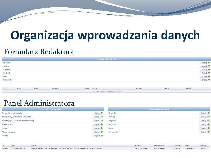 Organizacja wprowadzania danych Formularz Redaktora Panel Administratora 