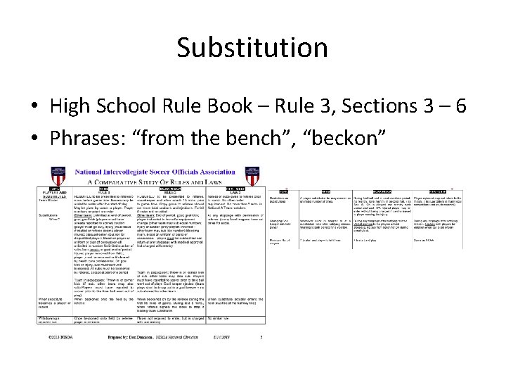 Substitution • High School Rule Book – Rule 3, Sections 3 – 6 •